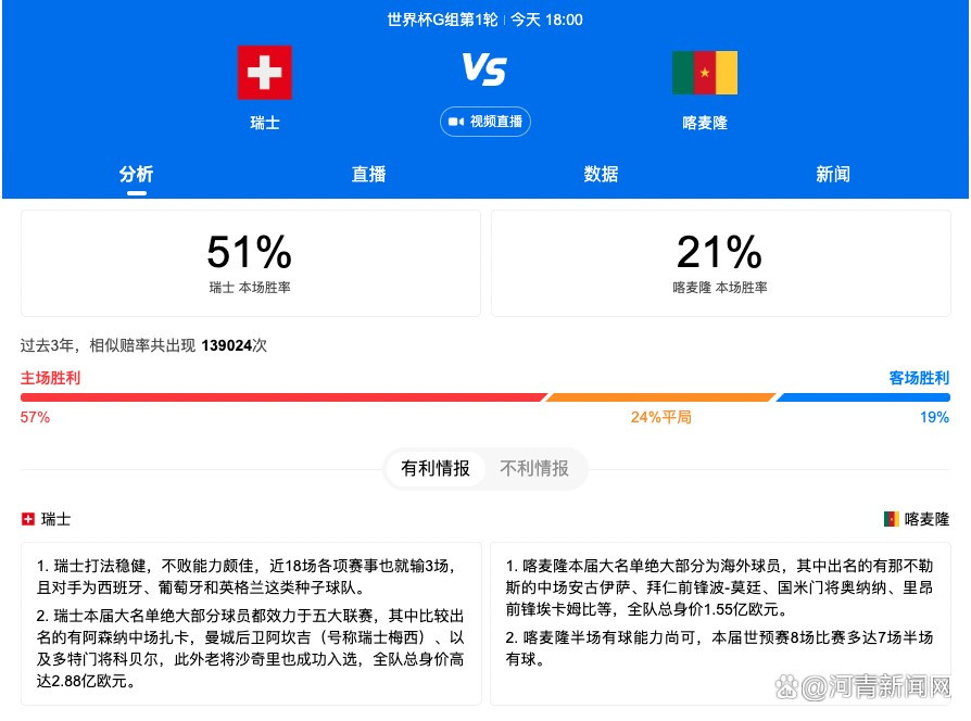 据《每日邮报》报道，滕哈赫在近日接受了记者的采访，在采访中他谈及了奥纳纳。